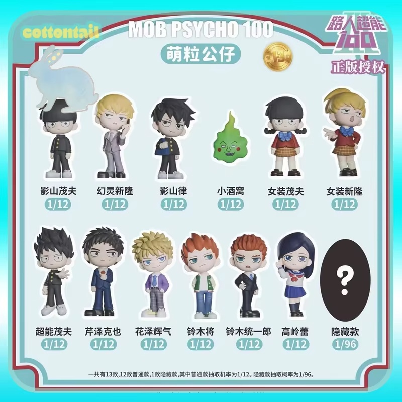 Cottontail Mob Psycho 100 Mini - Anime Action Figure Blind Box 评论和价格